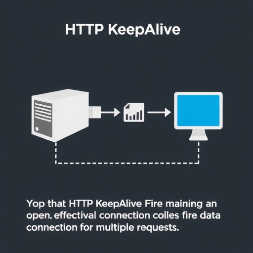 彻底弄懂KeepAlive