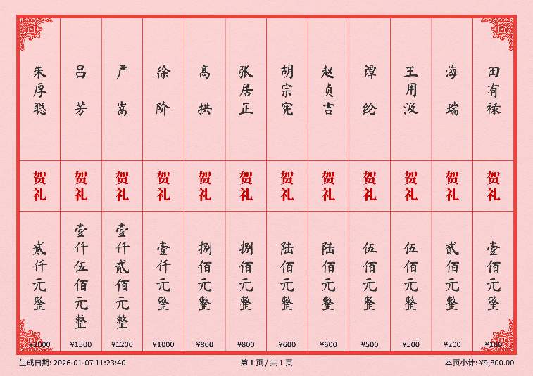 告别手写礼簿！一款开源免费的电子红白喜事礼簿系统！(图8)