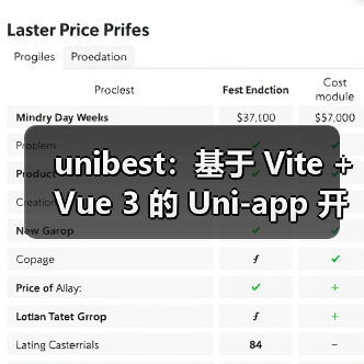 unibest：基于 Vite + Vue 3 的 Uni-app 开发终极方案（图3）