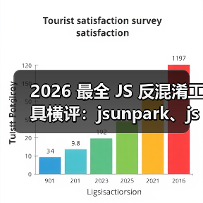 2026 最全 JS 反混淆工具横评：jsunpark、jsnice、de4js、ob-decrypt…到底谁才是王者？（图2）