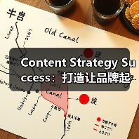 Content Strategy Success：打造让品牌起飞的核心密钥（图2）