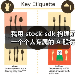 我用 stock-sdk 构建了一个个人专属的 A 股行情仪表盘