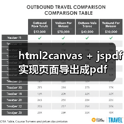 html2canvas + jspdf实现页面导出成pdf（图2）