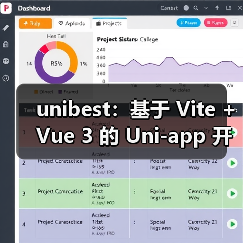 unibest：基于 Vite + Vue 3 的 Uni-app 开发终极方案（图2）