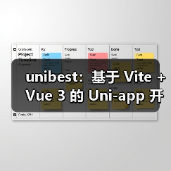 unibest：基于 Vite + Vue 3 的 Uni-app 开发终极方案