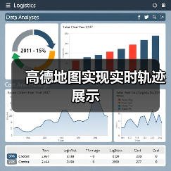 高德地图实现实时轨迹展示