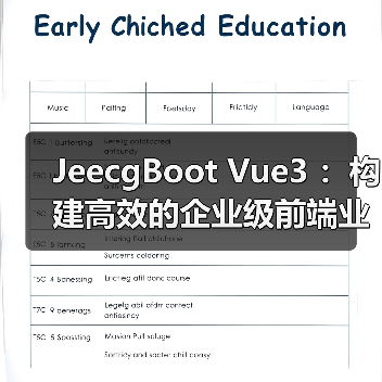 JeecgBoot Vue3 ：构建高效的企业级前端业务模块（图4）