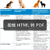 前端 HTML 转 PDF（图2）