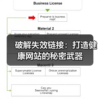 破解失效链接：打造健康网站的秘密武器