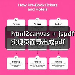 html2canvas + jspdf实现页面导出成pdf（图2）