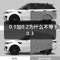 0.1加0.2为什么不等于0.3（图3）
