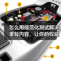 怎么用规范化测试解决重复内容，让你的权威页面稳占搜索宝座